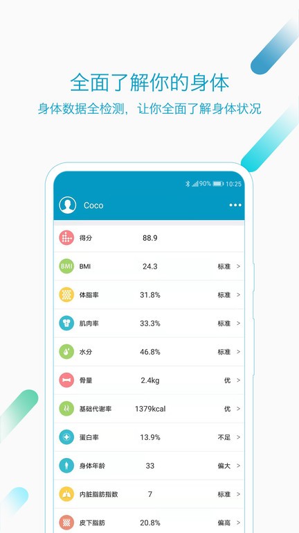 好身材app