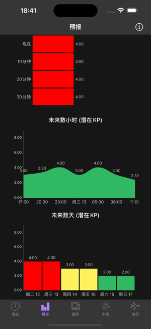 我的极光预报中文版