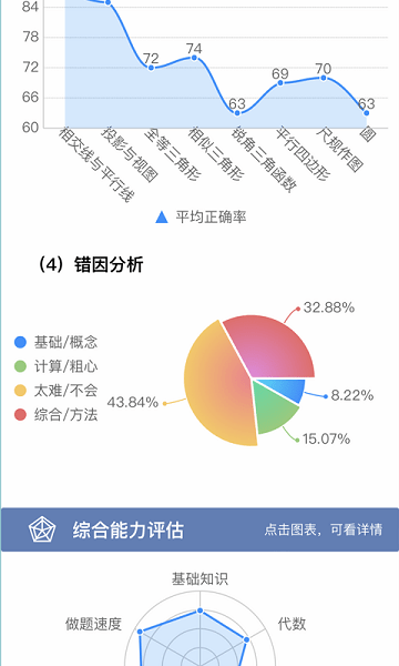 点击查看大图